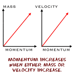 motion_momentum2_240.gif